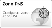 Configurez votre zone DNS