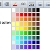 Editeur HTML