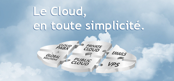 Découvrez le Cloud Computing by OVH