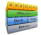 Le produit PCC