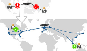 CDN utilise une adresse IP spécifique de type AnyCast, qui n'est pas géolocalisée. Le réseau oriente automatiquement le visiteur vers le point CDN le plus proche de lui.