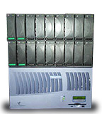 Haute Disponibilité : NetApp